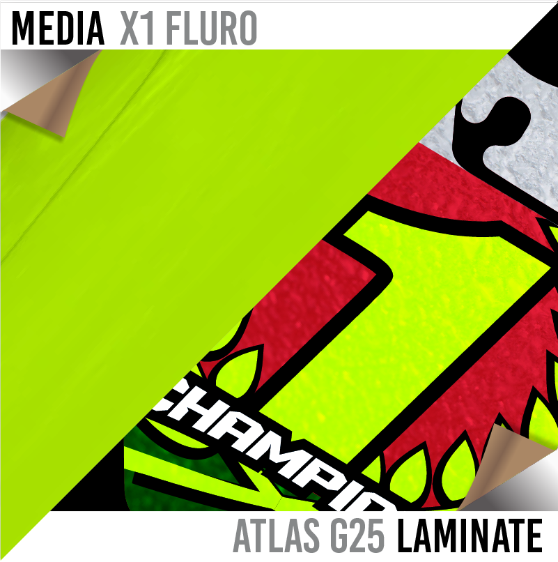 Full Size Motocross Graphics Kits