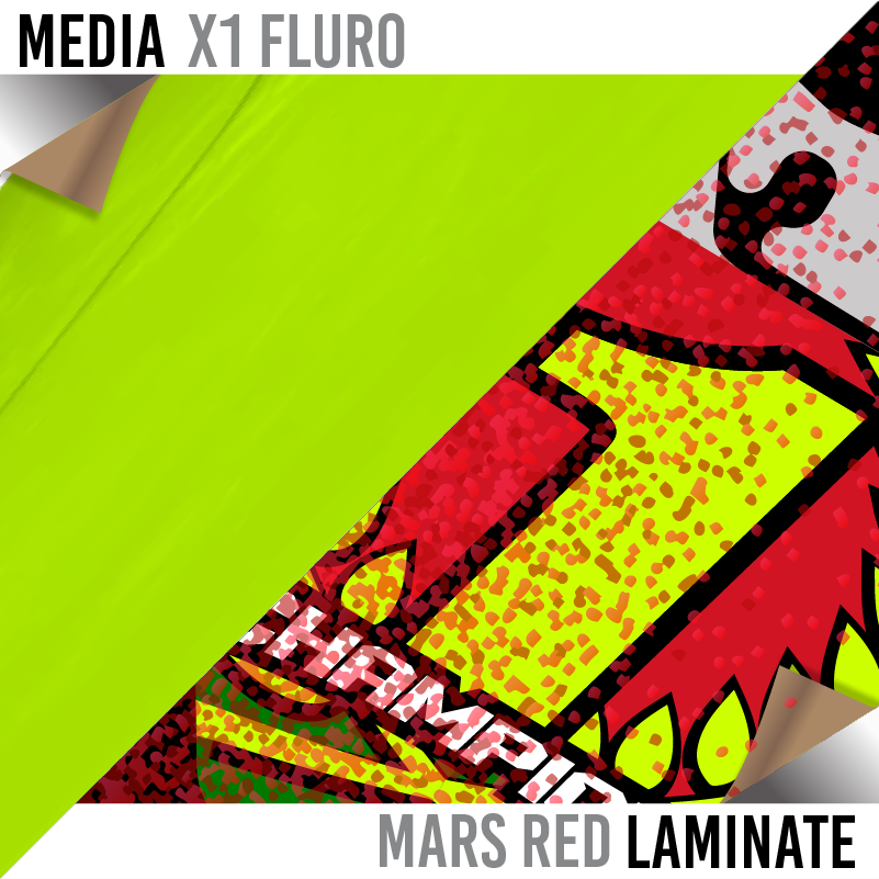 Full Size Motocross Graphics Kits