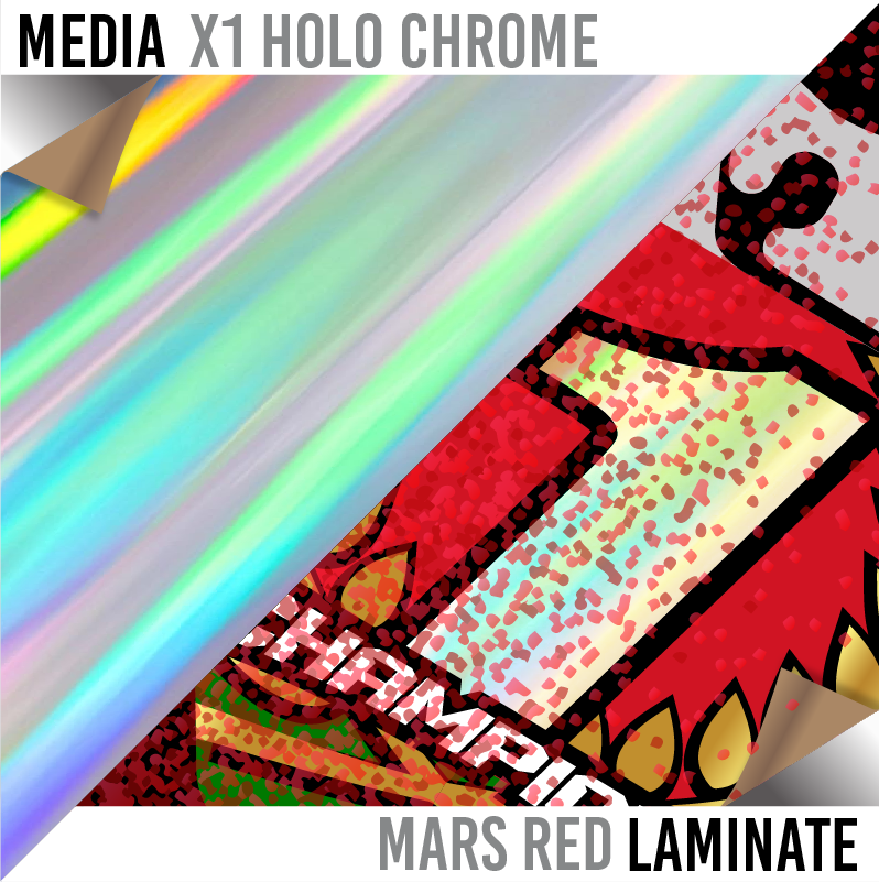 Full Size Motocross Graphics Kits