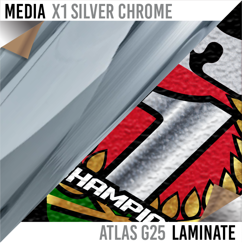 Full Size Motocross Graphics Kits