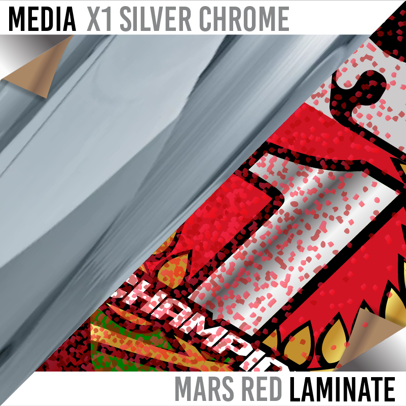 Full Size Motocross Graphics Kits